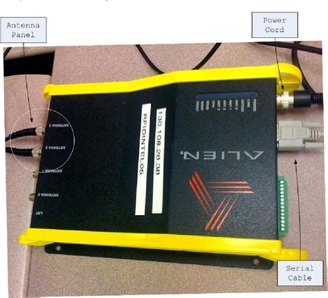 Two Dimensional Localization of Passive UHF RFID Tags